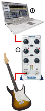 Interface/Software Interface