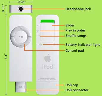 ipodshuffle_all3.jpg image